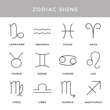 Zodiac Sign Necklace Layering Set in Gold Vermeil